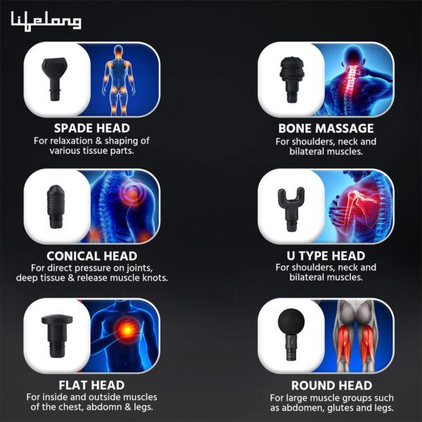 Deep Tissue Body Massage Machine