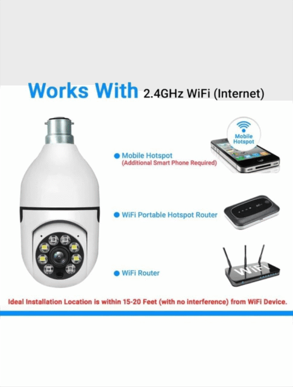 PTZ CCTV Bulb Camera 1080p Wireless Indoor
