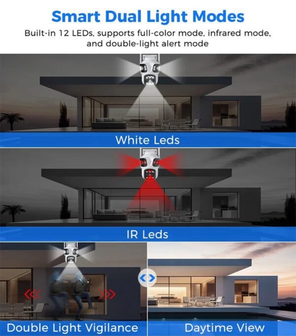 12MP 8X Zoom Four Lens WiFi Smart CCTV