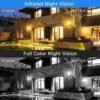 Panoramic HD Camera Wi-Fi
