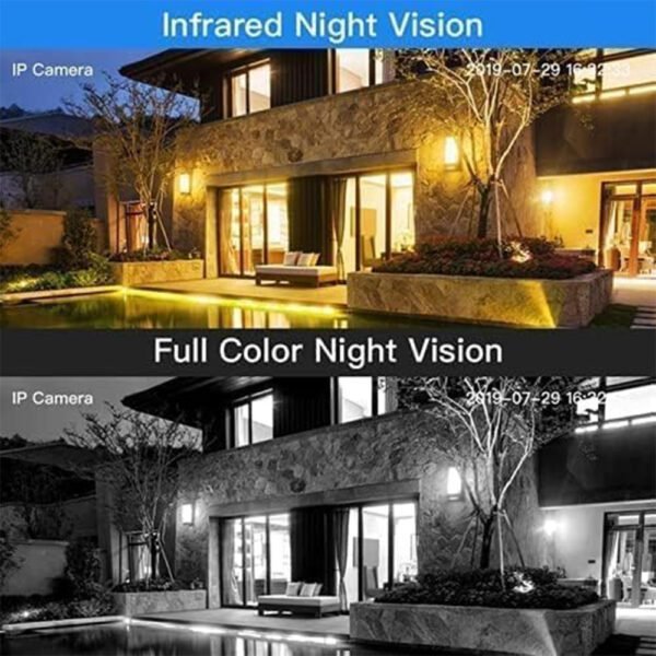 Panoramic HD Camera Wi-Fi