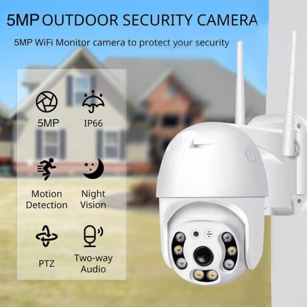 Panoramic HD Camera Wi-Fi