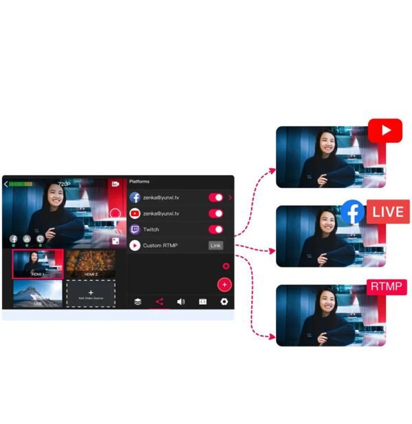 YoloBox Pro All-in-One HDMI Monitor Wi-Fi 4G