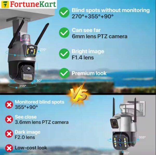 WiFi CCTV Outdoor Camera