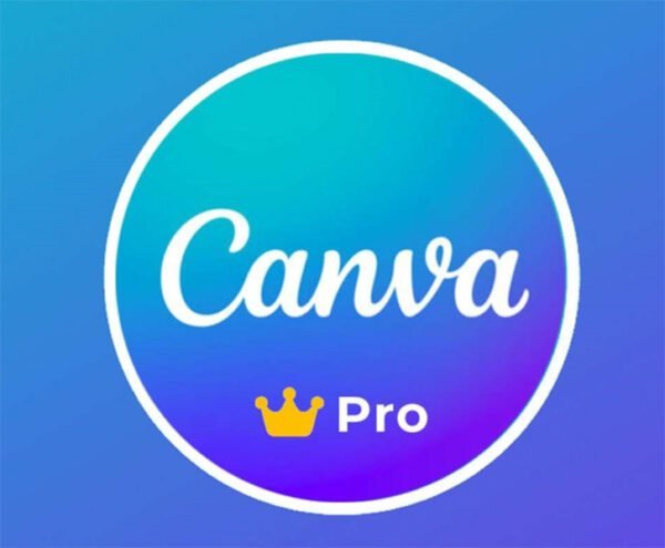Free Design Canva Pro Premium Features for Business Marketing