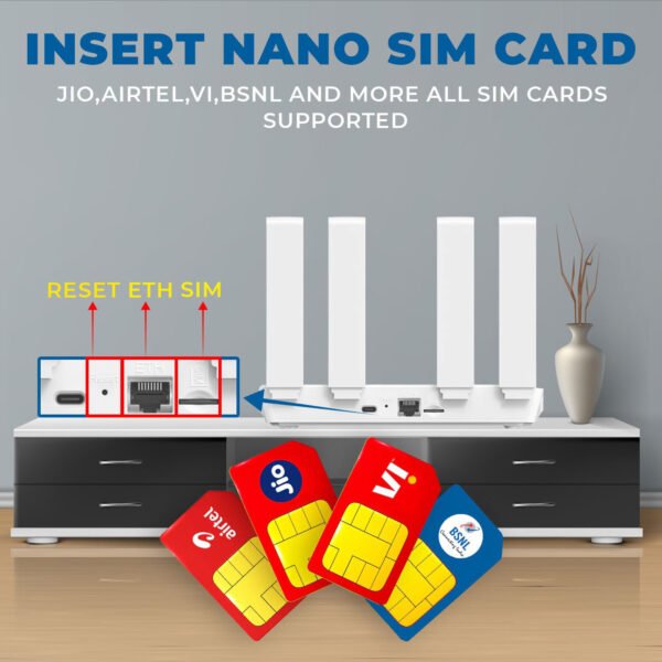 4G LTE WiFi Router